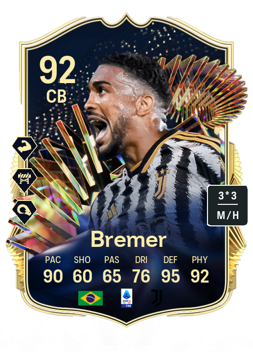 Player Card
