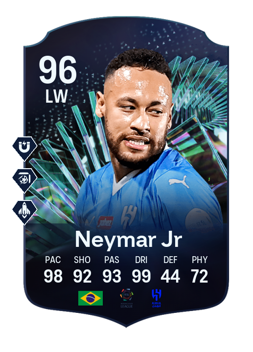 EA FC 24 Neymar Jr - Share Images - | FUTWIZ