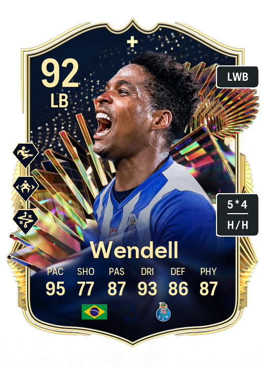 Player Card