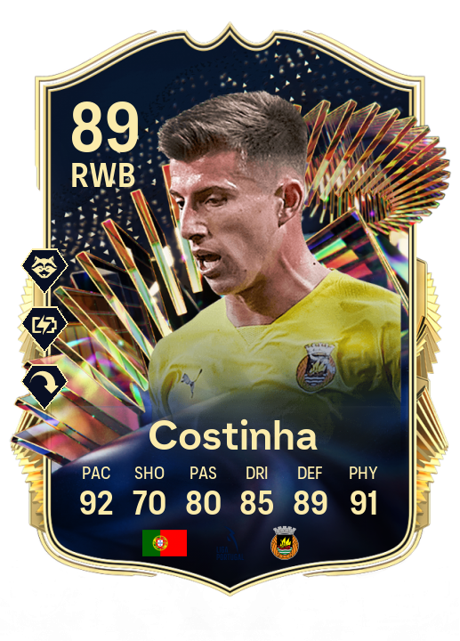 Player Card