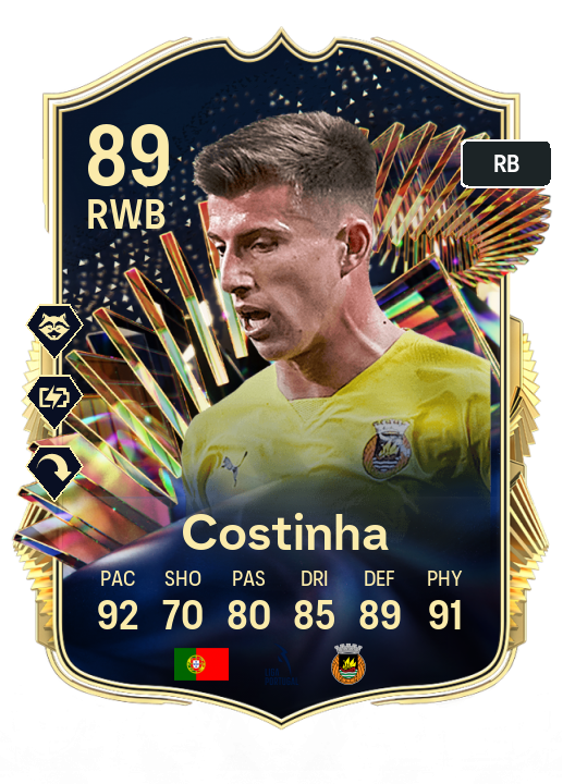 Player Card