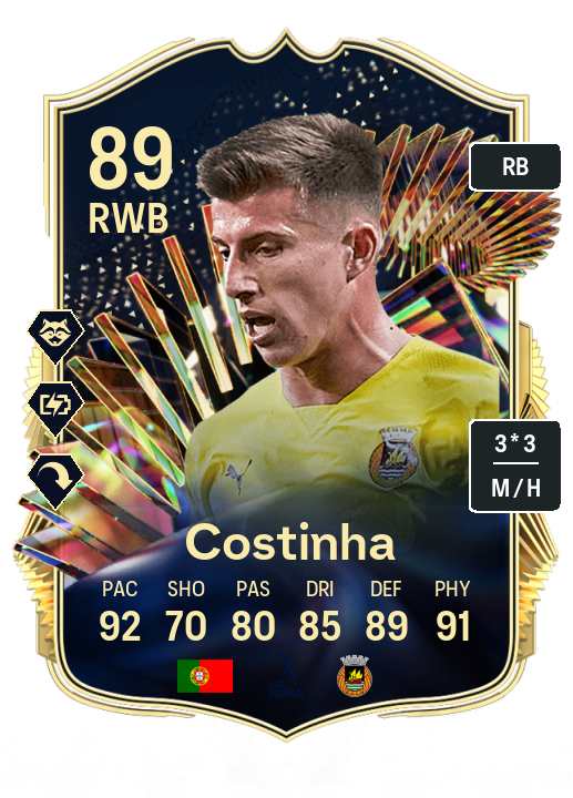 Player Card