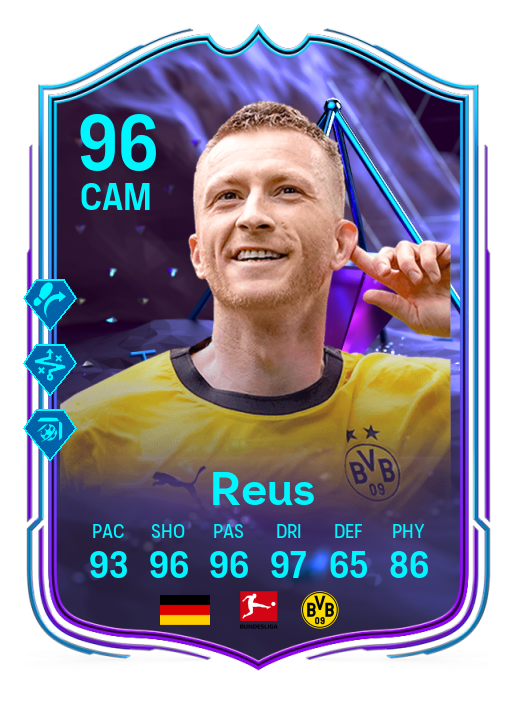 Player Card