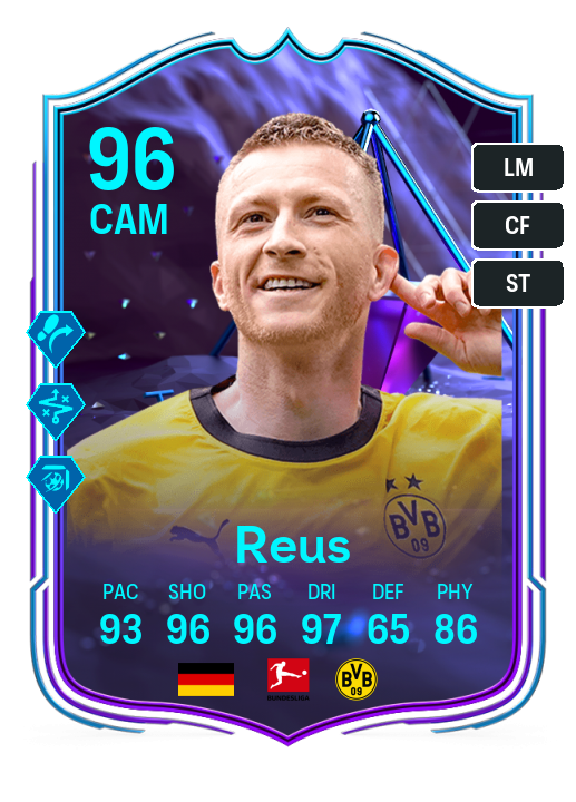 Player Card