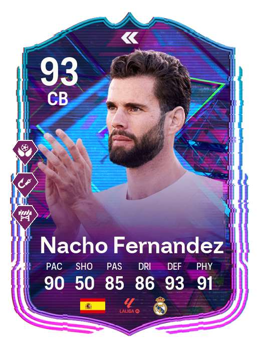 Player Card