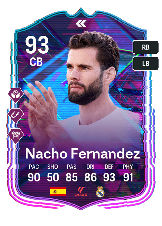 Player Card