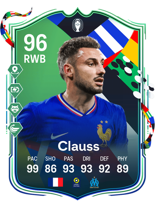 Player Card
