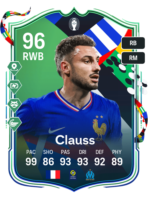 Player Card