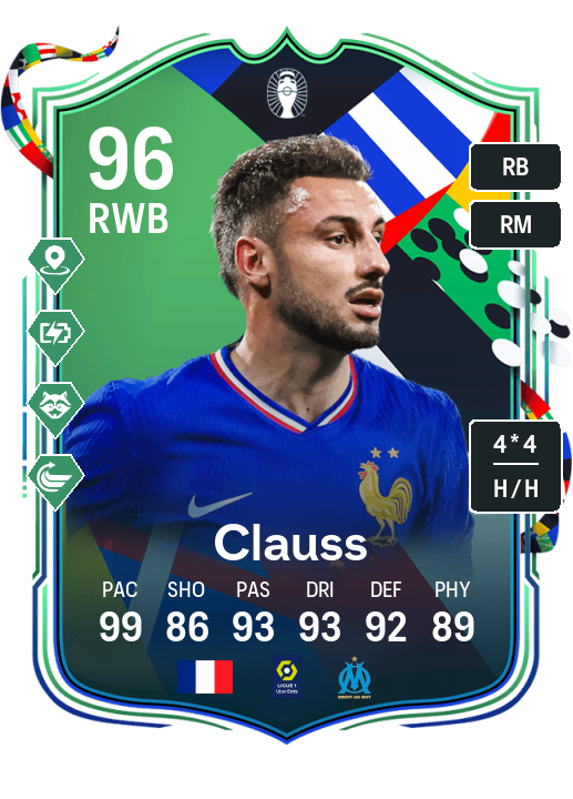 Player Card