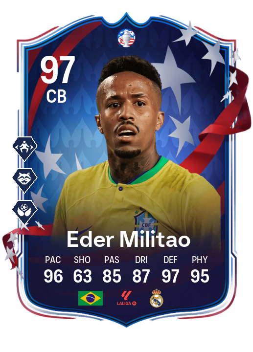 Player Card