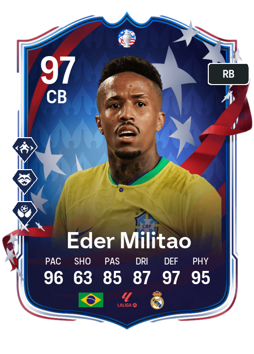 Player Card