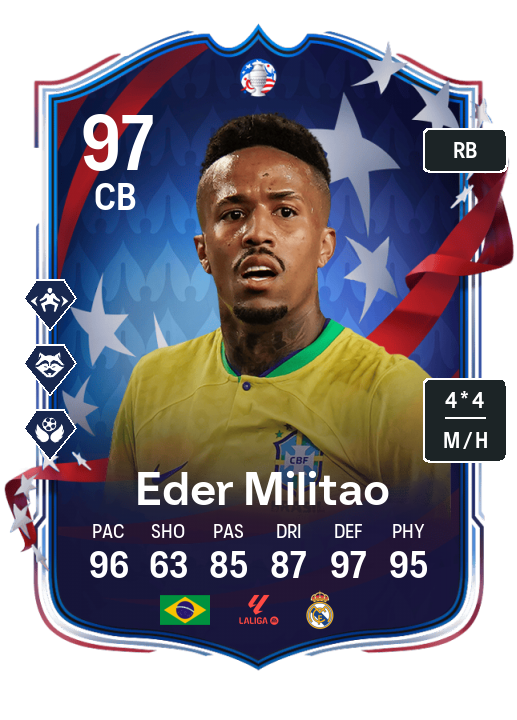 Player Card