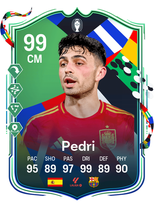 Player Card