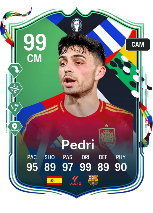 Player Card