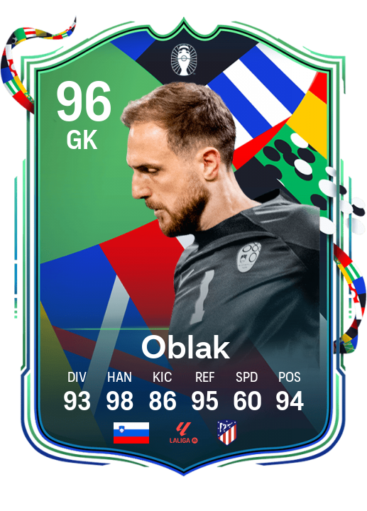 Player Card