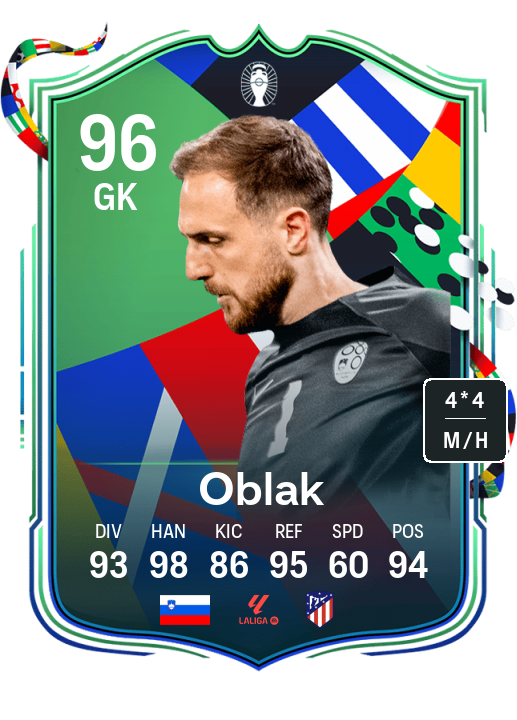 Player Card