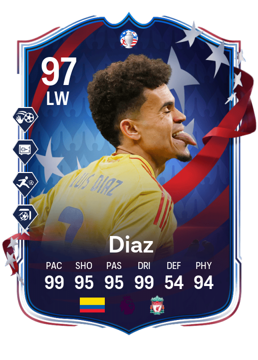 Player Card