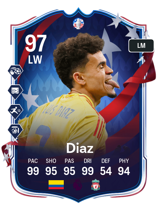 Player Card
