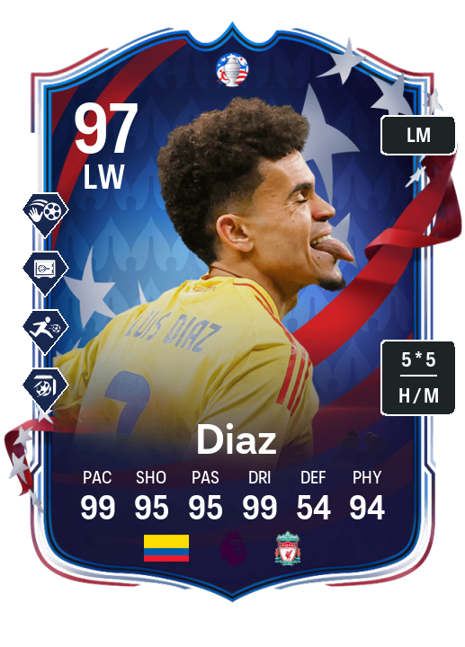 Player Card