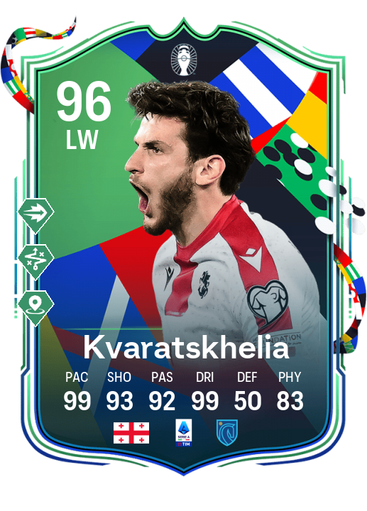 Player Card