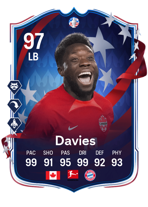 Player Card
