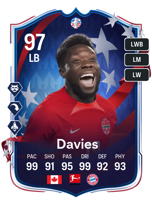 Player Card