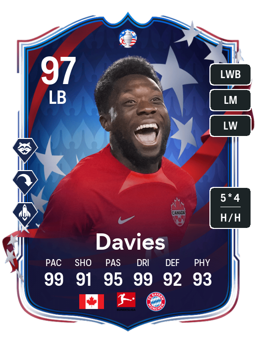 Player Card