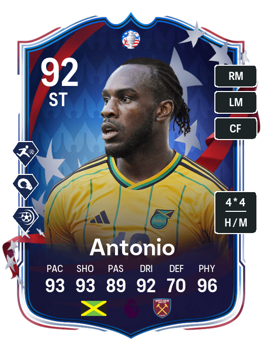 Player Card