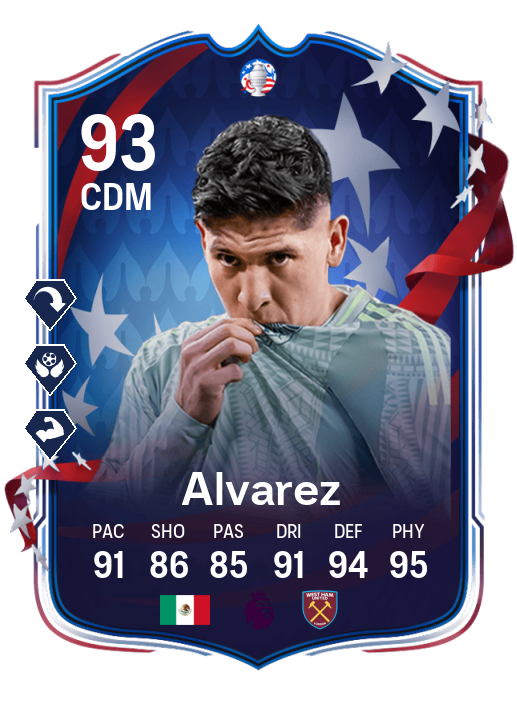 Player Card