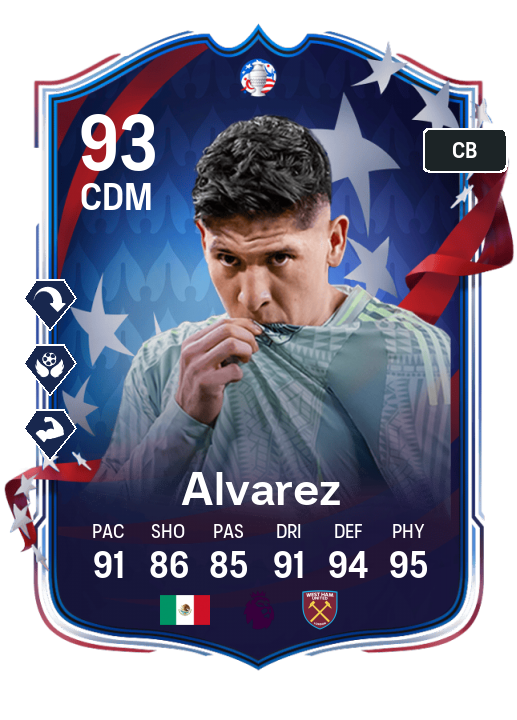 Player Card