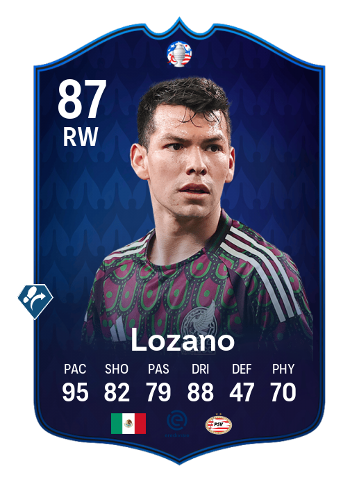 Player Card