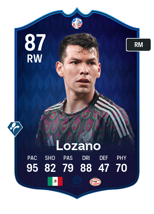 Player Card