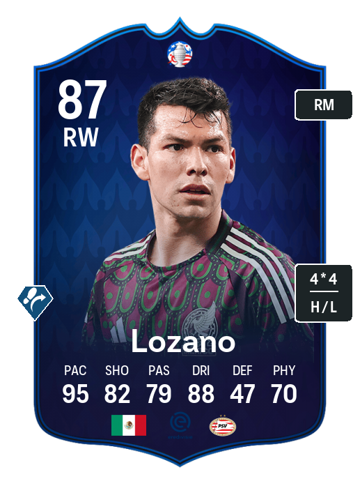 Player Card