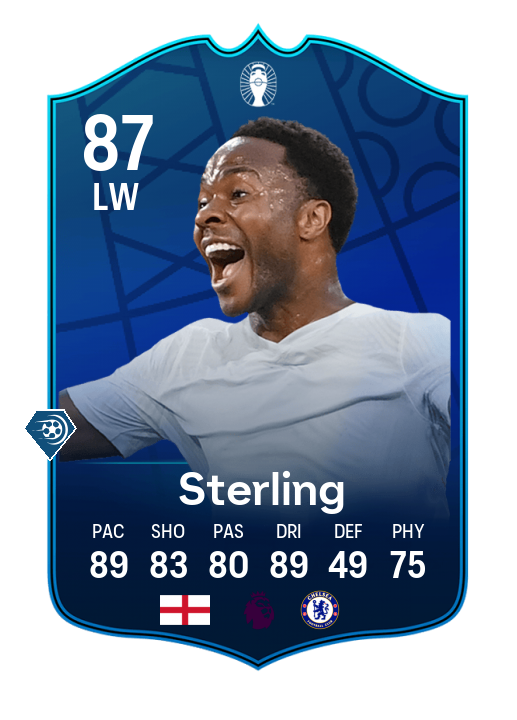Player Card