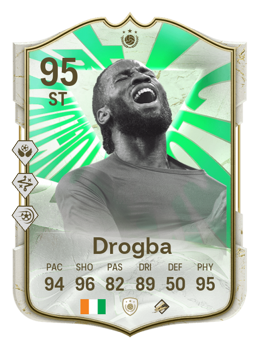 EA FC 24 Didier Drogba - Share Images - | FUTWIZ