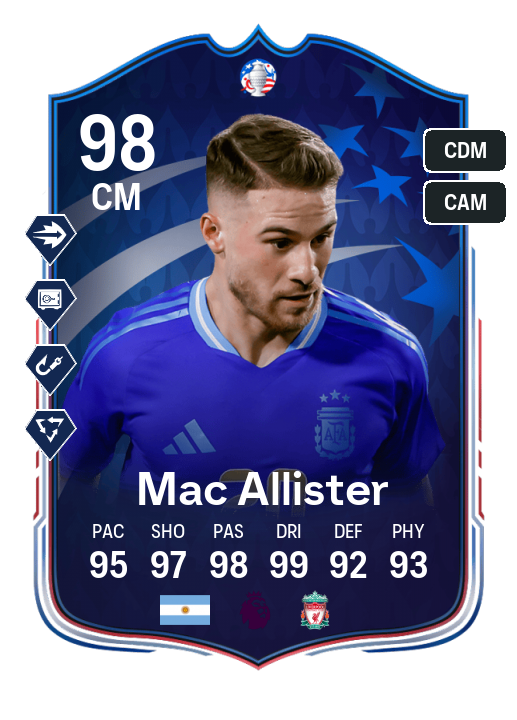 Player Card