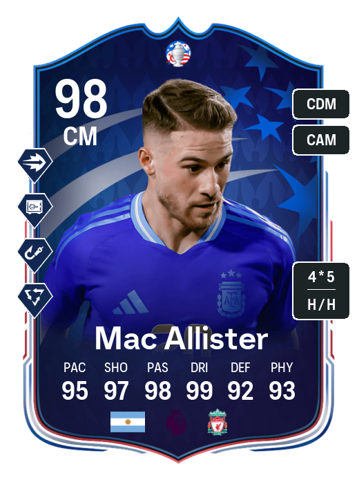 Player Card