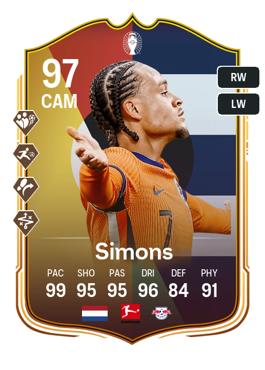Player Card