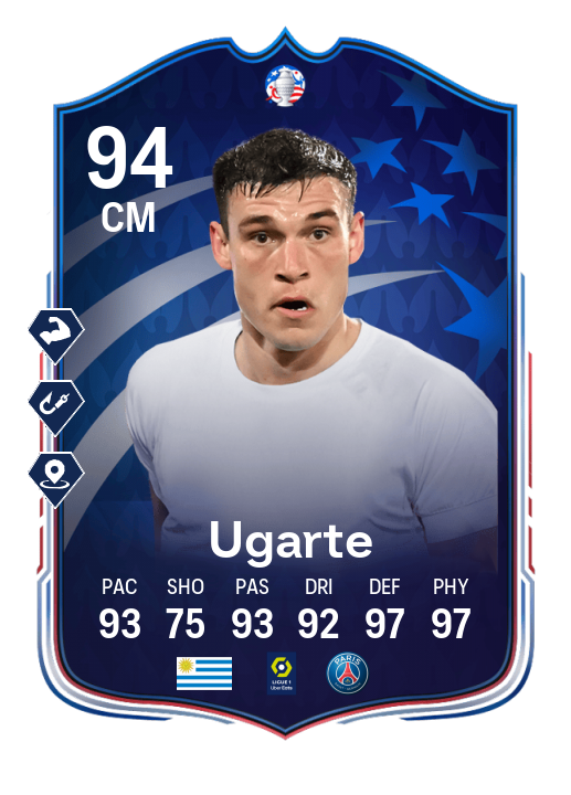 Player Card