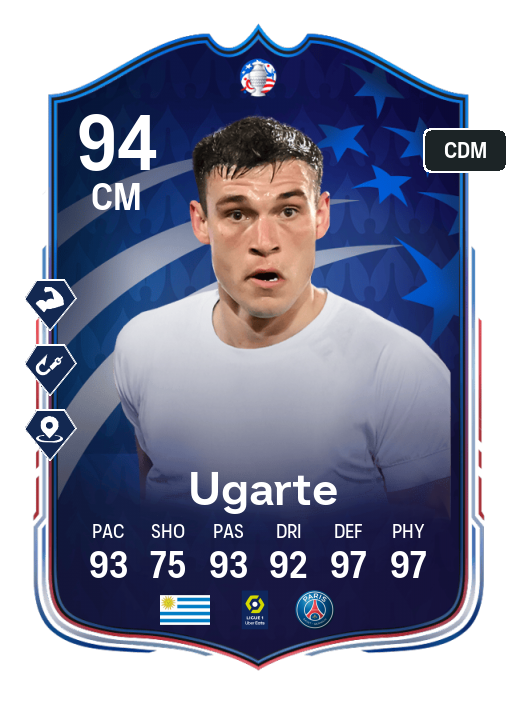 Player Card