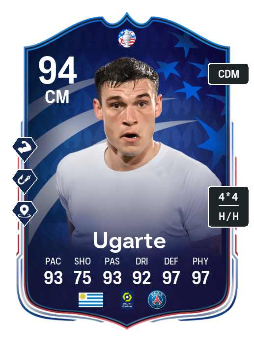 Player Card