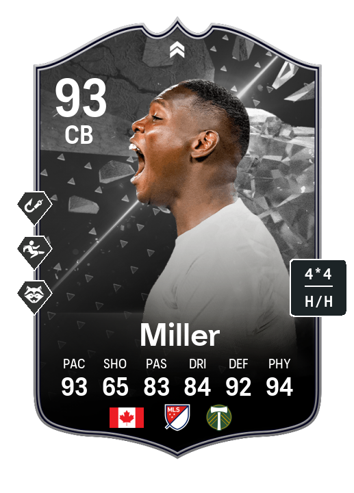 Player Card