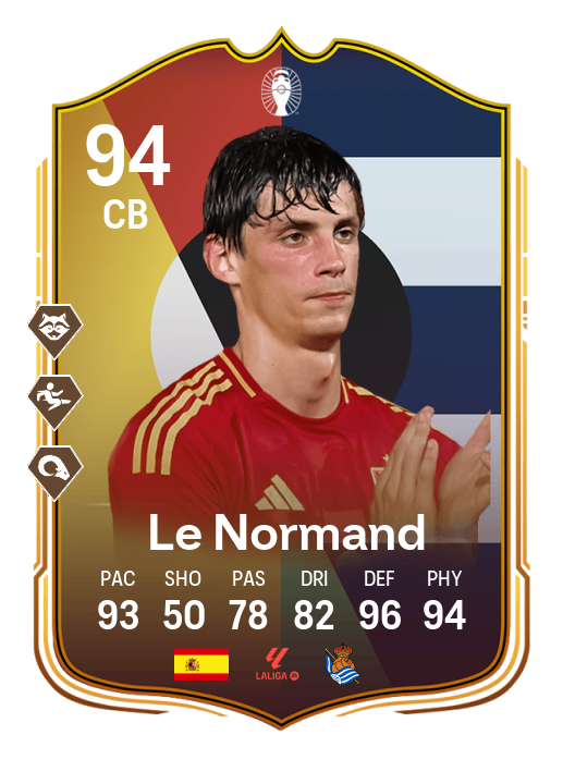 Player Card