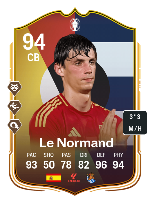 Player Card
