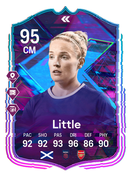 Player Card