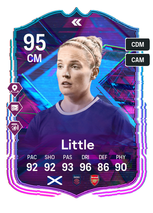 Player Card