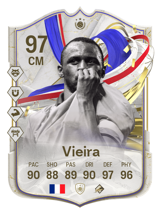 Player Card