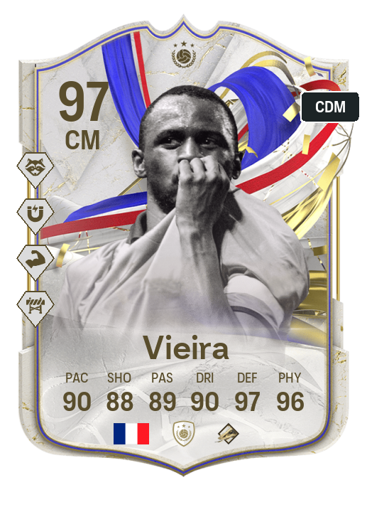Player Card