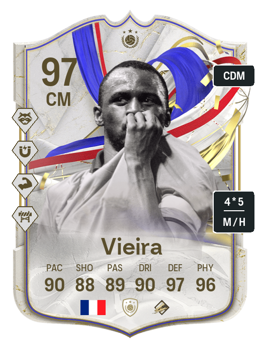 Player Card
