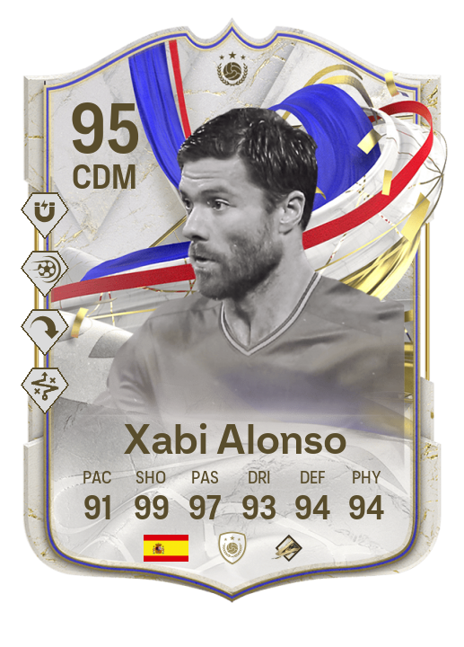 Player Card